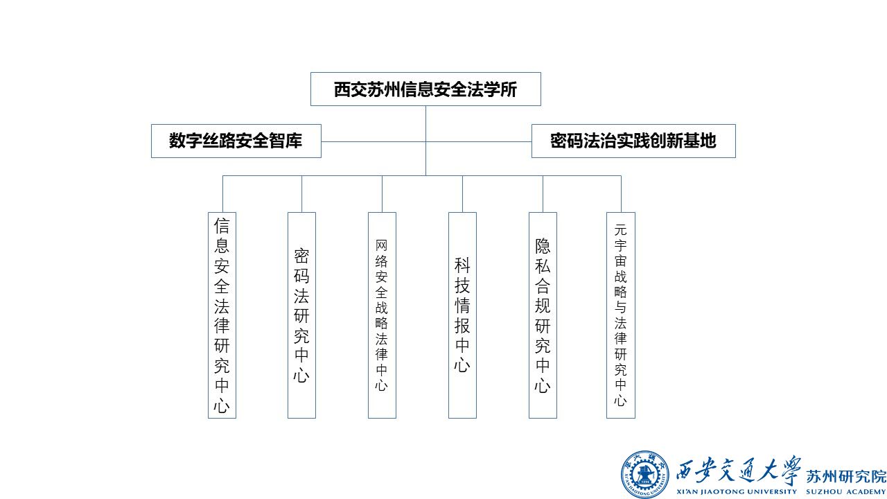 基地組織架構.jpg